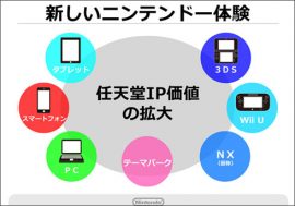 任天堂、新会員制サービス「My Nintendo」とコミュニケーションアプリ『Miitomo』を発表【ざっくりゲームニュース】