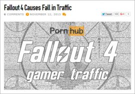 出荷本数1,200万本を突破した“『Fallout 4』効果”で成人向けサイトのアクセス数が急減!?【ざっくりゲームニュース】